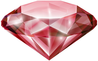 Garnet : Gemstone Facts