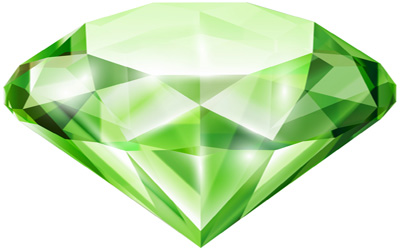 Peridot :  Gemstone Facts