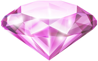 Tourmaline : Gemstone Facts